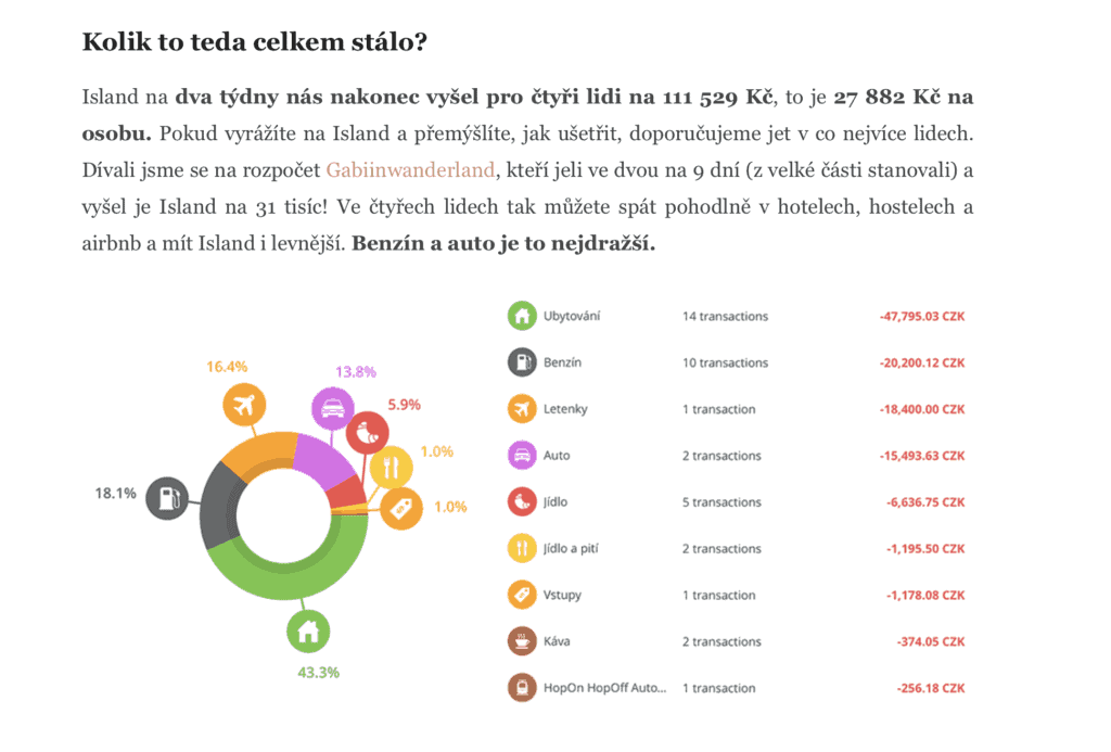 Na kolik vyjde Island