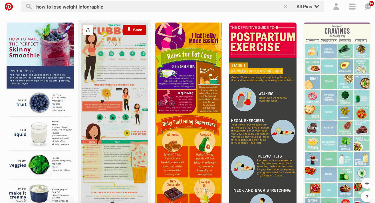 Zkuste hledat infografiky na Pinterestu