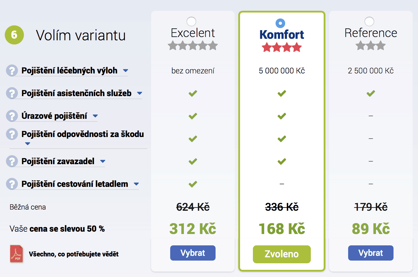 Nejlepší cestovní pojištění na krátké i dlouhé cesty + slevové kódy 3 axa pojisteni