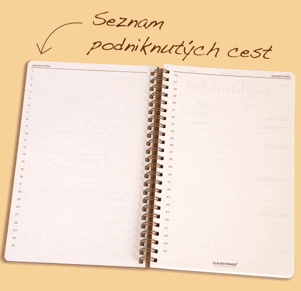 20 skvělých dárků do 1000 Kč (nejen) pro cestovatele 14 cleverminds darek pro cestovatele