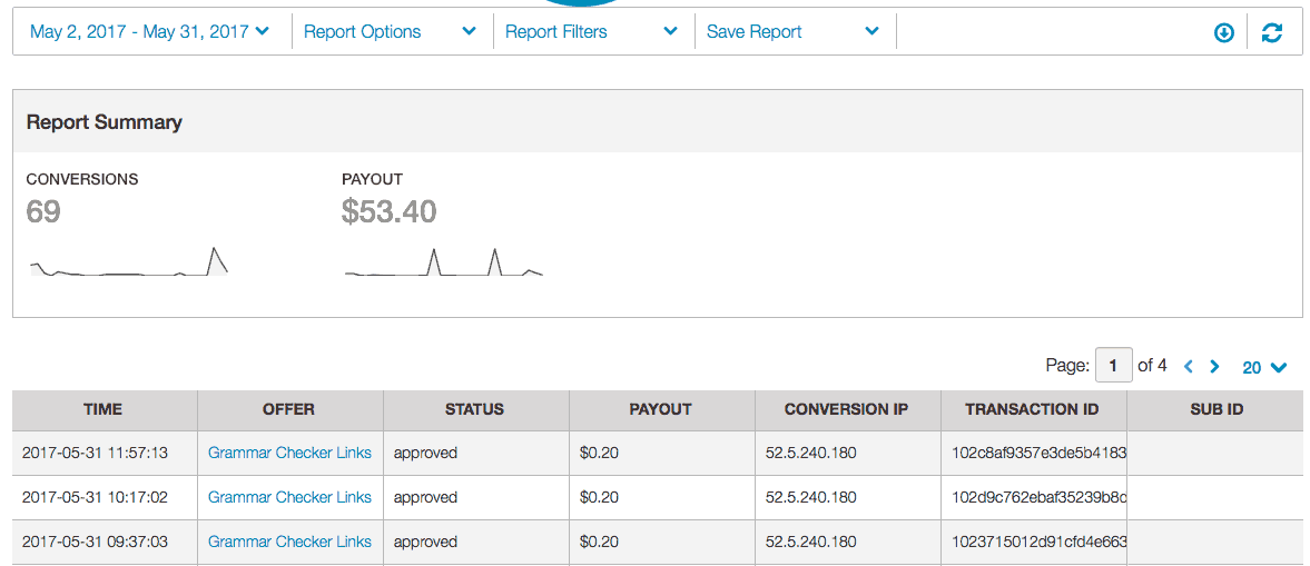 Jak vydělávat na affiliate marketingu v 5 krocích (pro blogery) 7 Jak vypadaly konverze za první měsíc, co byl článek online