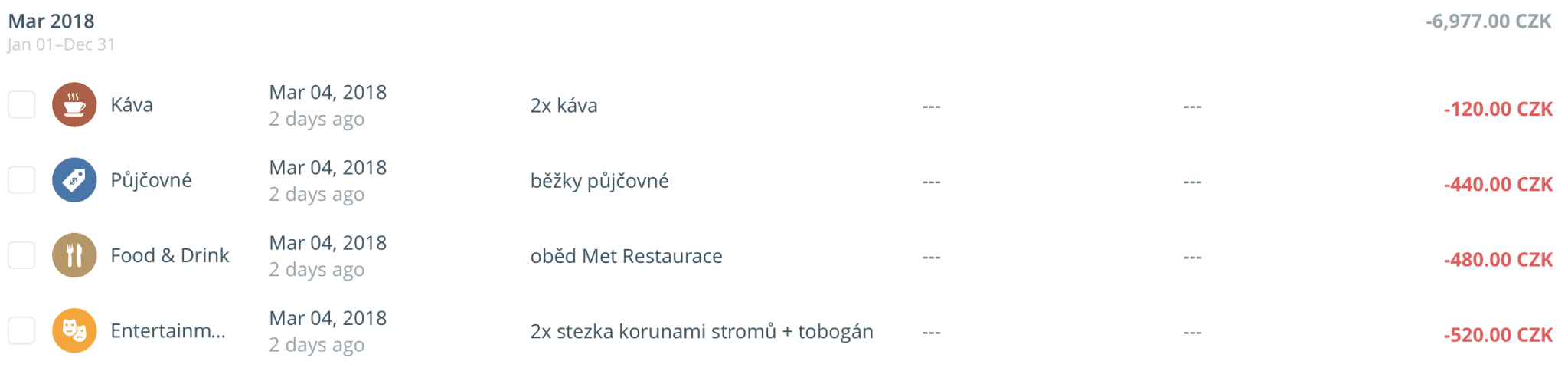 Kolik stojí běžkovací víkend na Lipně 5 naklady_lipno_1