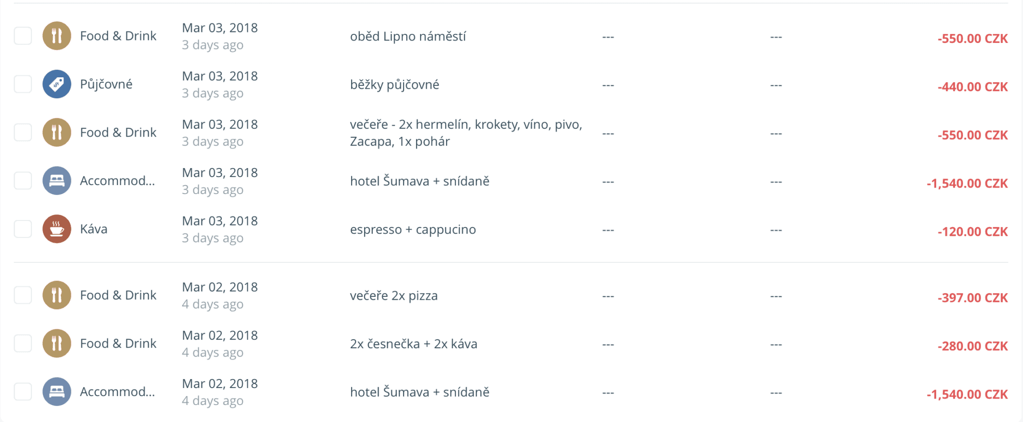 Kolik stojí běžkovací víkend na Lipně 6 naklady_lipno_2