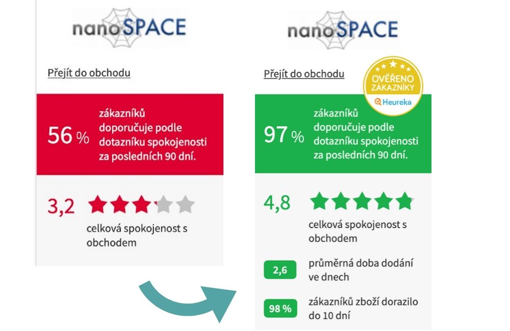 nanoSPACE Heuréka