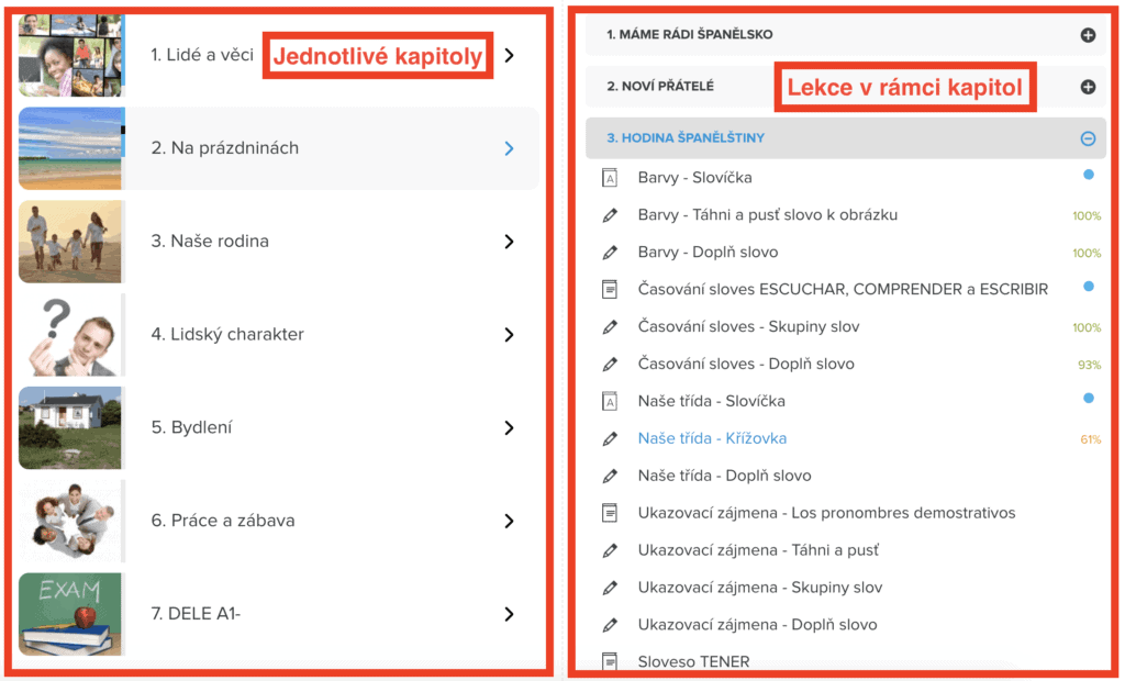 onlinejazyky rozdeleni lekci 1024x620 1