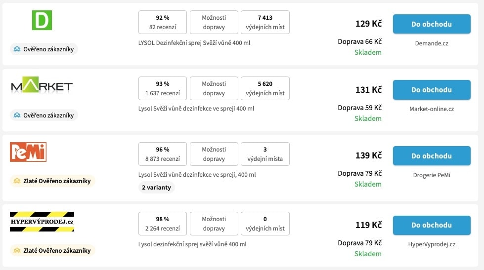 Zvýšení obratu vašeho e-shopu při správném využití srovnávačů cen 3 porovnani cen heureka