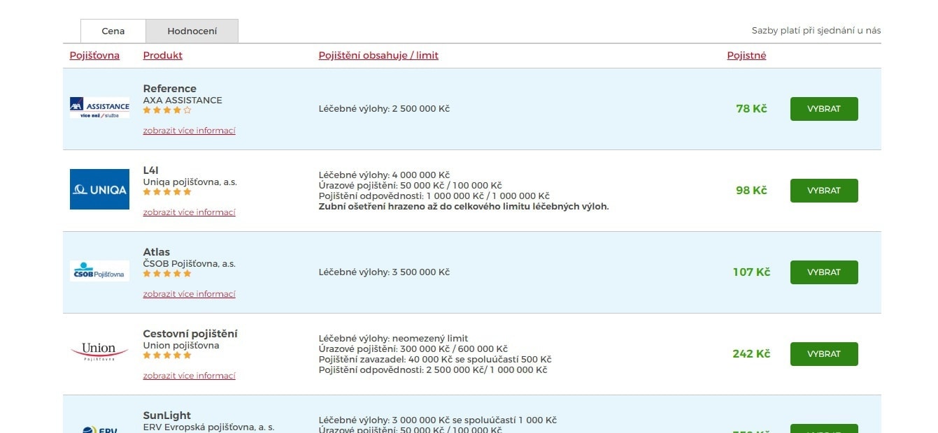 Nejlepší cestovní pojištění na krátké i dlouhé cesty + slevové kódy 7 Porovnej24.cz web