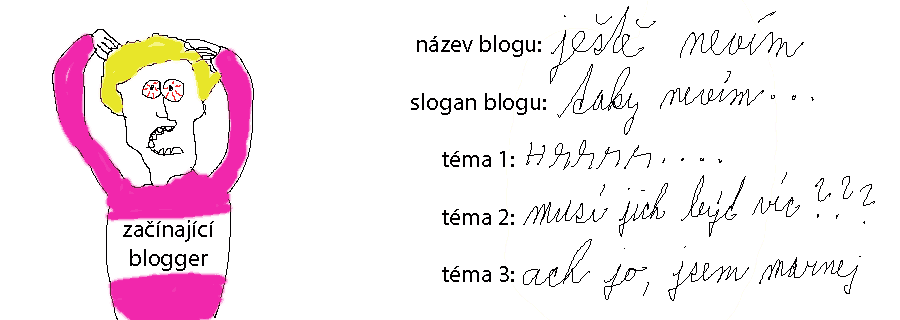 struktura blogu wordpress