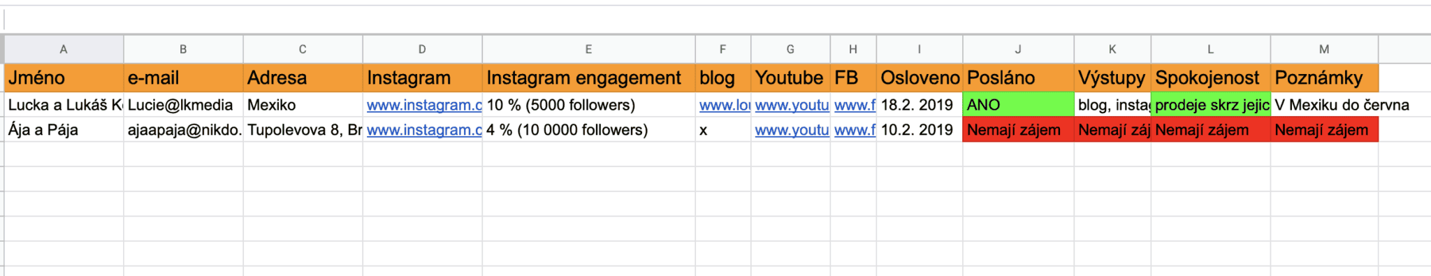 Jak na dobrou spolupráci s influencery - youtubeři, instagrameři a blogeři 10 Vaše tabulka blogerů může vypadat například takto