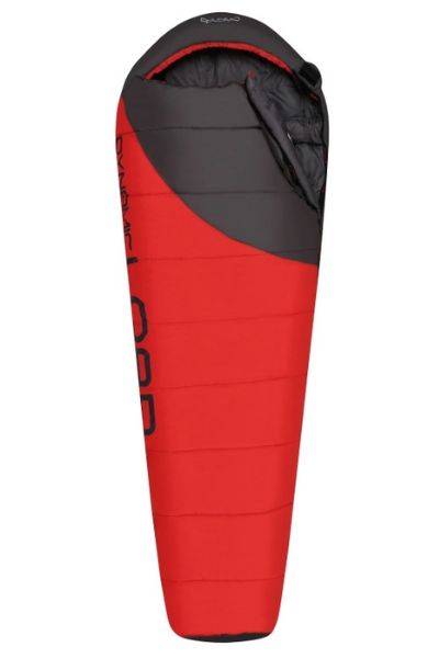 Jak vybrat spacák – průvodce spacími pytli 6 zimni synteticke spacaky