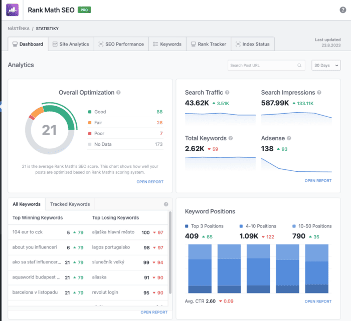 Rank Math celková optimalizácia webu