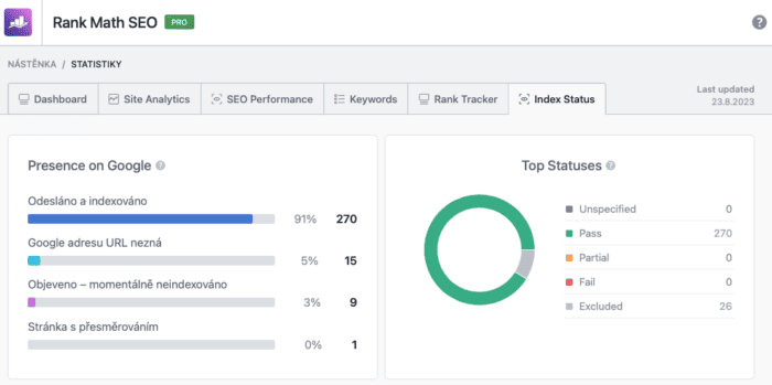 Rank Math Index Status